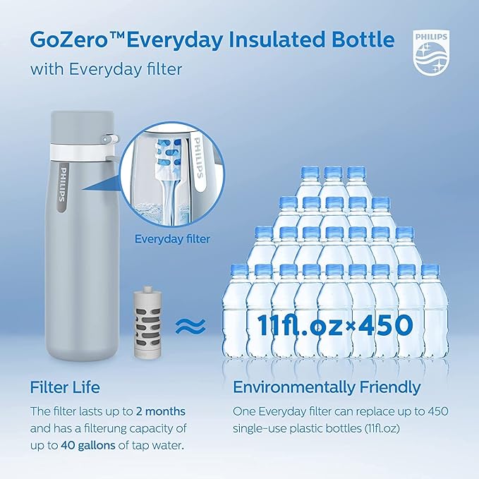 PHILIPS Water Bottle with Filter, Filter Water Bottle Stainless Steel with GoZero Everyday BPA-Free Tap Water Filter, Water Filter Bottle Keep Drink Cold 24 Hours, 3 Filters for 120 gal / 6 Months