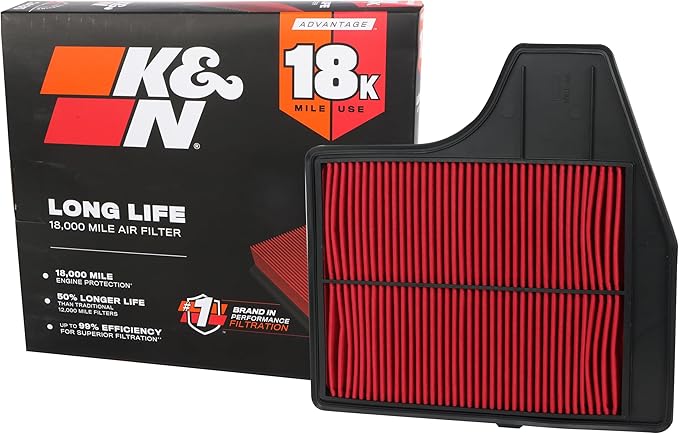 K&N Engine Air Filter: Long Life 18,000 Mile Replacement Air Filter: Compatible with 2013-2018 Nissan Altima L4 2.5L, KNA-2478
