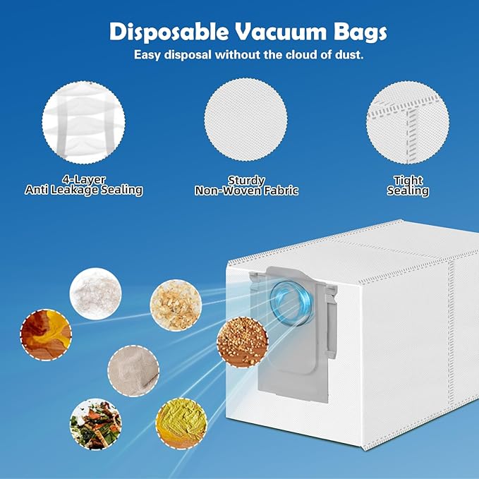 20 Pack Replacement Parts for Roborock Qrevo S5V/Qrevo Curv/Qrevo Curv S5X/Qrevo Edge S5A Series Robot Vacuum Cleaner Accessories, 1 Main Brush, 4 HEPA Filters, 4 Dust Bags, 4 Mop Pads, 4 Side Brushes
