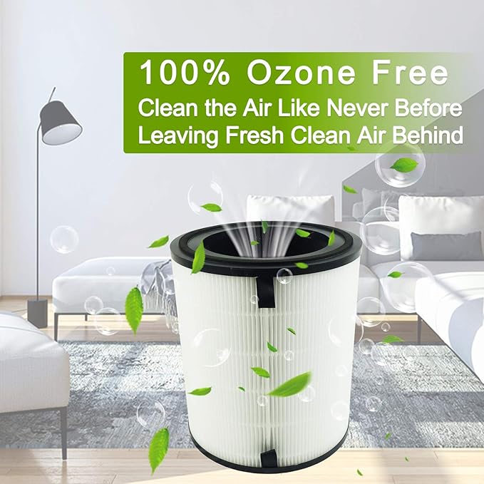 Flintar LV-H133 Replacement Filter, Made in Taiwan, Compatible with LEVOIT LV-H133 Tower Air Purifier, H13 Grade Filtration & Activated Carbon Filter Set, Part Number LV-H133-RF