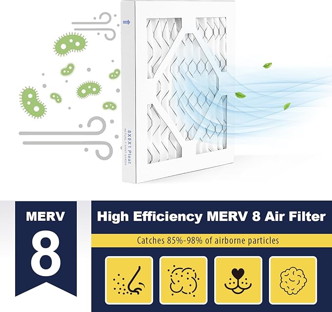 8×8×1 MERV 8 Furnace Air Filters - HVAC/Furnace AC Filter Replacement (Actual Size 7.75x7.75x0.75) - Pleated Dust Defense Air Conditioner Filters for Home Office (2 Pack)