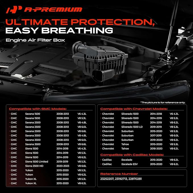 A-Premium Engine Air Filter Cleaner Box Housing Compatible with Chevy, GMC & Cadillac Models - Silverado 1500 2014-2019, Suburban, Tahoe, Savana 1500 2500 3500, Sierra, Yukon, Escalade