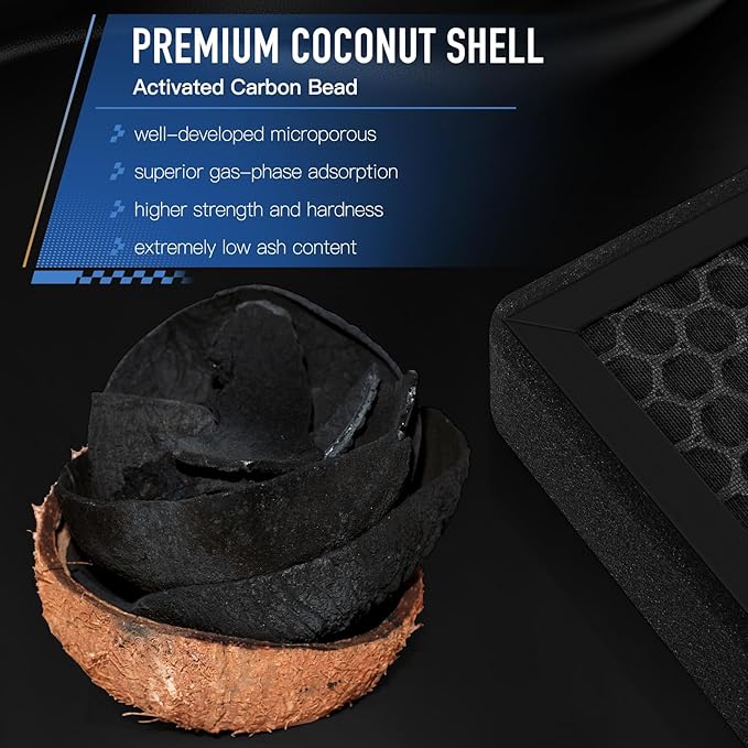 HEPA Cabin Air Filter with Activated Carbon Bean, Certified 99.95% Filtration, CF12774 for Tesla Model 3 (2017-2025) and Model Y (2020-2025)