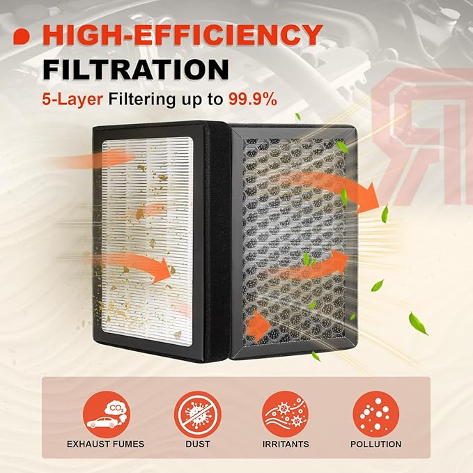 Model Y Model 3 Upgraded 2-Pack HEPA Cabin Air Filter Kit Activated Carbon Replacement, Durable Materials and Efficient Filtration, Compatible with 2016-2026 Model 3 & 2020-2026 Model Y