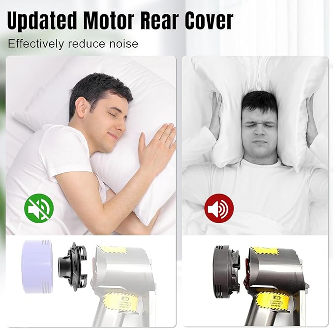 Motor Rear Cover Replacemnet for Dyson V7 V8 Vacuum Cleaner Accessories