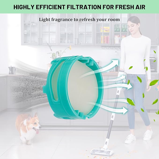 Replacement Filter for Shark HZ3002 HZ3000 Stratos Ultralight Corded Stick Vacuum，with 4 Odor Neutralizer Cartridge, 2 HEPA & 4 Foam and Felt Filters, Replace Part XFFKHZ3000 XHFHZ3000