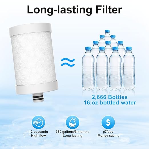 WINGSOL Stainless Steel Water Filter for Sink Faucet, NSF/ANSI 42&53, 360° Rotating Tap Purifier Reduces PFAS, Lead, Chlorine & Microplastics, 350 Gallons Long-Lasting for Kitchen & Bathroom