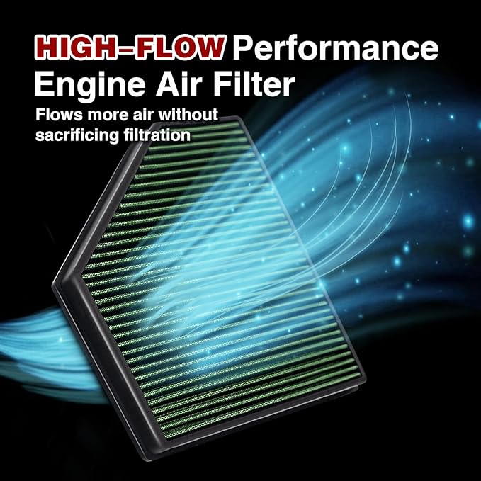 B48 Engine Air Filter, Washable, Replacement Compatible with 2015-2019 BMW 3 Series F30(120i, 125i, 220i, 230i, 320i, 330e, 340i, 420i), Increases Power&Performance High Performance Air Filter