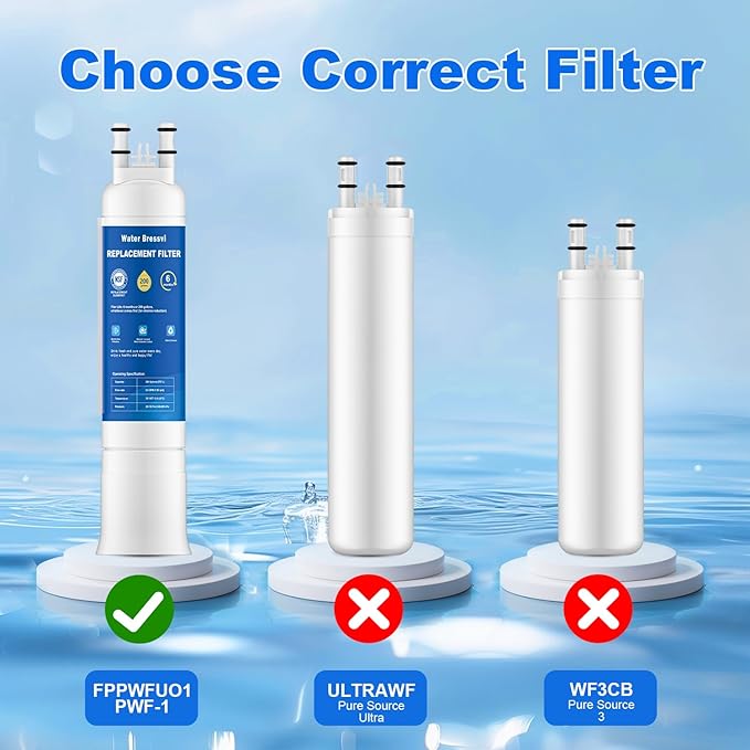 FPPWFU01 Water Filter Replacement Compatible with Frigidaire FPPWFU01, Electrolux FPPWFU01, PureAdvantage, PWF-1 FPPWFU01 PurePour Water Filter, Remove Impurities from Water (2-PCS)
