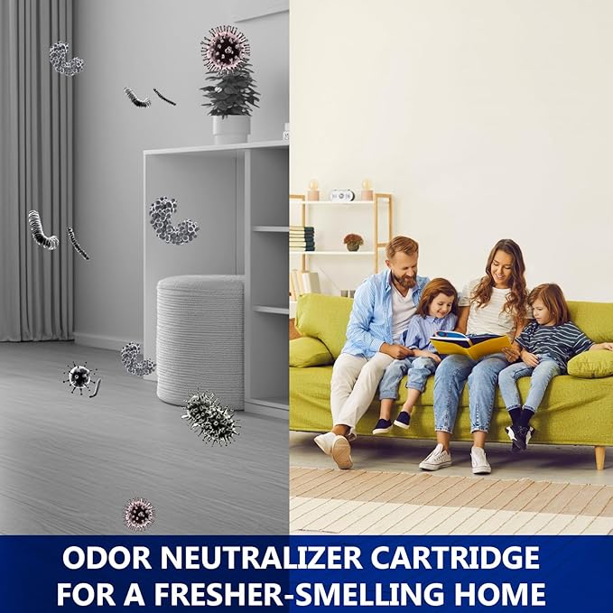 6 Pack Odor Neutralizer Cartridges Replacement Compatible with Shark AZ3000 AZ3002 HZ3000 HZ3002 IZ862H IZ562H ZD550 ZU102 Upright Vacuum, HP152 HP301 HP302 Air Purifier, Part# 1541FC3000