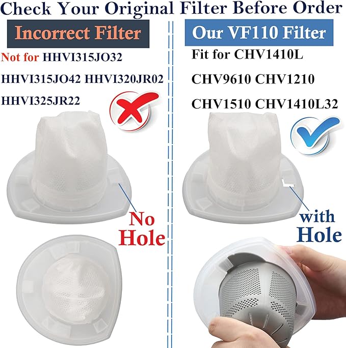 8 Pack Replacement Filter for Black & Decker Power Tools VF110 Vacuum CHV9610 CHV1210 CHV1510 CHV1410 CHV1410B BDH2000L, 90558113-01