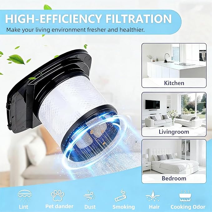 IX140 IX141 Vacuum Filters Replacement for Shark IZ140, IX142, IZ140C, IZ141C, IZ142, UZ145, IX141H, WZ140, WZ250 Rocket Pet Pro Cordless Stick Vacuums. Comapre to Part 616FJ140 & 617FJ140