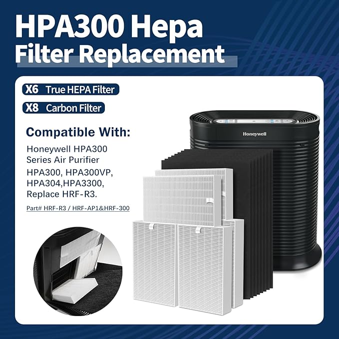 HPA300 True HEPA Filter Compatible with Honeywell HPA300 HPA304 HPA200 HPA3100 HPA3300 HPA5100 HPA5300 and HPA8350 Air Purifier, 6 HEPA Filter R + 8 Pre-filter