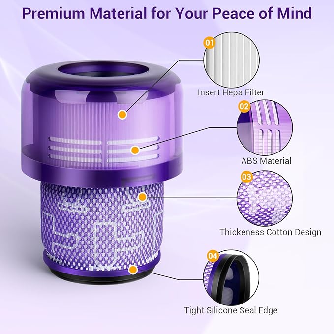 SV29 Filter Replacement Parts for Dyson Vacuum Cleaner Compatible with Dyson SV16, SV29, Outsize, V11 Outsize, Outsize Extra,V15 Outsize,V11 Outsize Origin/Absolute+ Compare to Part 970422-01
