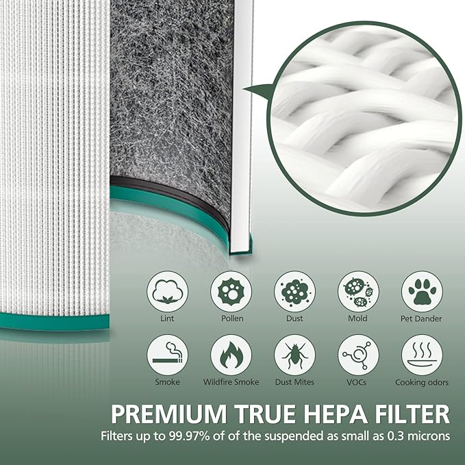 Upgraded TP01 TP02 Filter Replacement Compatible with Dyson Pure Cool Link TP01 TP02 TP03 AM11, Dyson BP01 Tower Purifier, Part no 968126-03