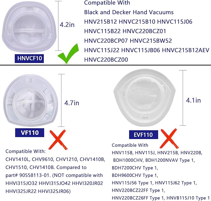 HNVCF10 Filter Replacement for Black and Decker Dustbuster Hand Vacuum HNV215B12, HNVC215B10, HNVC115J06, HNVC115B22, HNVC220BCZ01, HNVC220BCP07, HNVC115J22, HNVC115JB06, HNVC215B12, HNVC220BCZ00