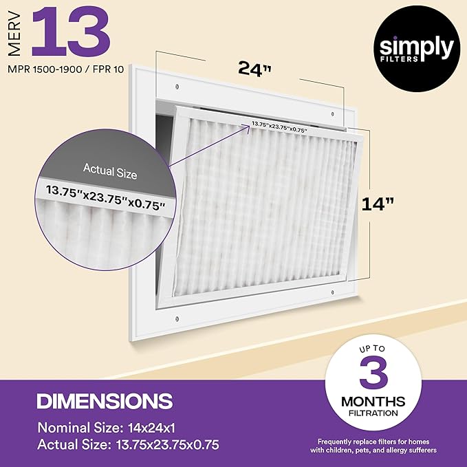 Simply 14x24x1 Air Filter, Merv 13, 4 Pack, For Home AC Furnace & HVAC (Actual Size: 13.75"x23.75"x0.75") DUST, Pet, & Allergy Control