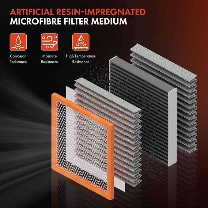 A-Premium Engine Air Filter Compatible with Audi A3 2008-2013, Q3, TT (Quattro) & Volkswagen Jetta 2005-2018, Passat, Beetle, CC, Golf, GTI & More, 1.8L 1.9L 2.0L