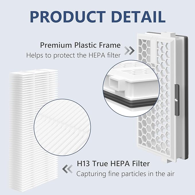 2 Packs HEPA Replacement Filters Compatible with Miele AirClean SF-HA 50 HEPA Filter for Vacuum Model # S4, S5, S6, S8, S8000, S8999, S6000, S6999, S5000, S5999, S4000, S4999, Complete C2 & C3