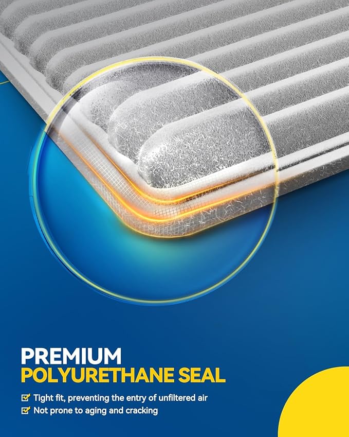 PHILTOP Engine Air Filter, Compatible with CA10171 Toyota Camry 2007-2009 2.4L, Camry 2010-2017 2.5L, Venza 2009-2016 2.7L, Improve Engine Performance