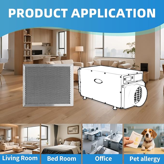 E070 5695 Washable MERV 8 Dehumidifier Replacement Filter Compatible with Whole-House Dehumidifiers 1820 1820Z E070 E070KZ E070KZM E070N E070Z E070T Size 8 x 11.5 x 1 inch 2 Packs