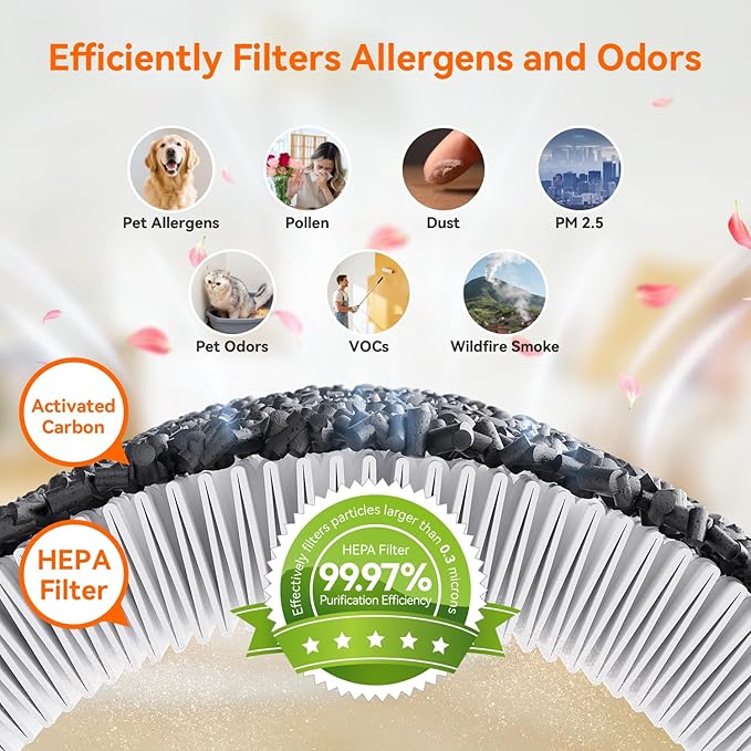 AIRROMI Pets Air Purifier for Home Allergies,Up to 660 ft². HEPA Deodorizing Activated Carbon Filter,With Fragrance Sponge for Better Sleep,Night Light,Pet Dander,Smoke,Odors,Air Cleaner A2002 Green