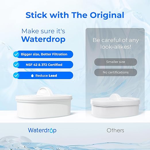 [Original] Waterdrop WD-PF-01A Plus NSF Certified Replacement Filter for Waterdrop Pitcher and Dispenser Filtration System, Reduces Lead, PFAS, PFOA/PFOS, Last Up to 2 Months or 200 Gallons (1 Pack)