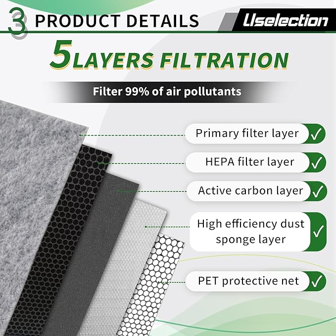 Cabin Engine Air Filter with Activated Carbon Kit for Hyundai Tucson (2016-2021) for Kia Sportage (2017-2022) Replaces 28113-D3300 97133-D1000