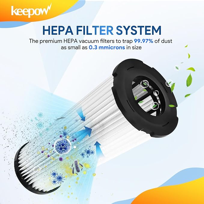 KEEPOW Filter Replacement for Dirt Devil, F1 Filter Compatible with Dirt Devil Featherlite Bagless Upright Vacuum, Parts# 2JC0280000, 3-JC0280-000, 2JC0360000 (3 Pack)