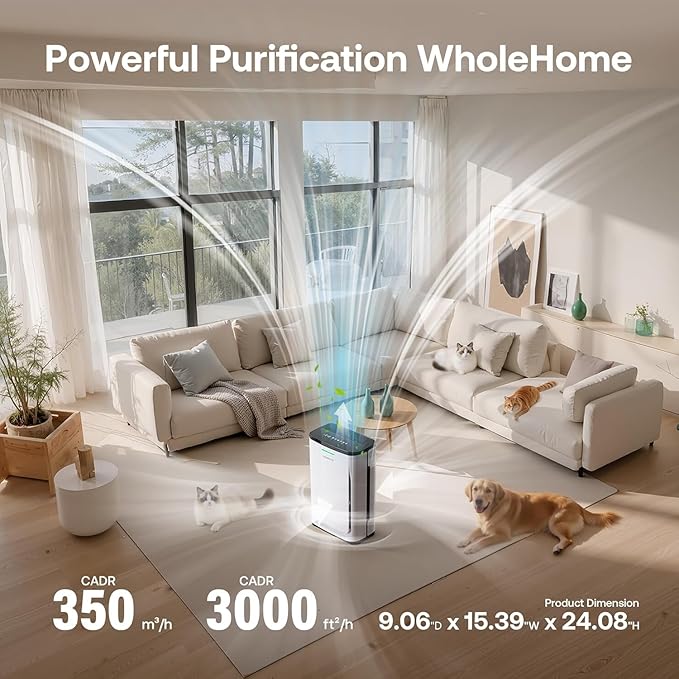 MPHELW-P339 Air Purifier Replacement Filters P339 Air Purifier, 3 Pre-Filters and 1 Composite Filter, Genuine Version
