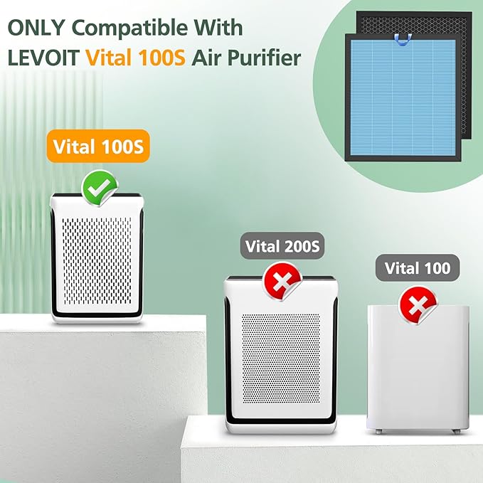 Vital 100S Smoke Remover Replacement Filter for LEVOIT Vital 100S and Vital 100S-P Air Purifier, High-Efficiency Activated Carbon Filter, Vital 100S-RF-SR