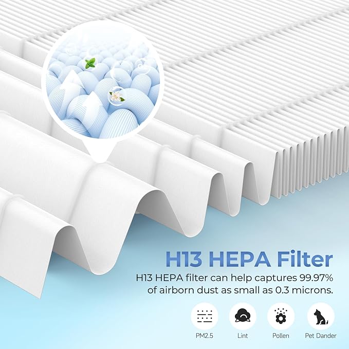 4-Pack HFD-010/HFD-110 Replacement Filter Compatible with Honey-Well HFD-010 and HFD-110 Purifiers