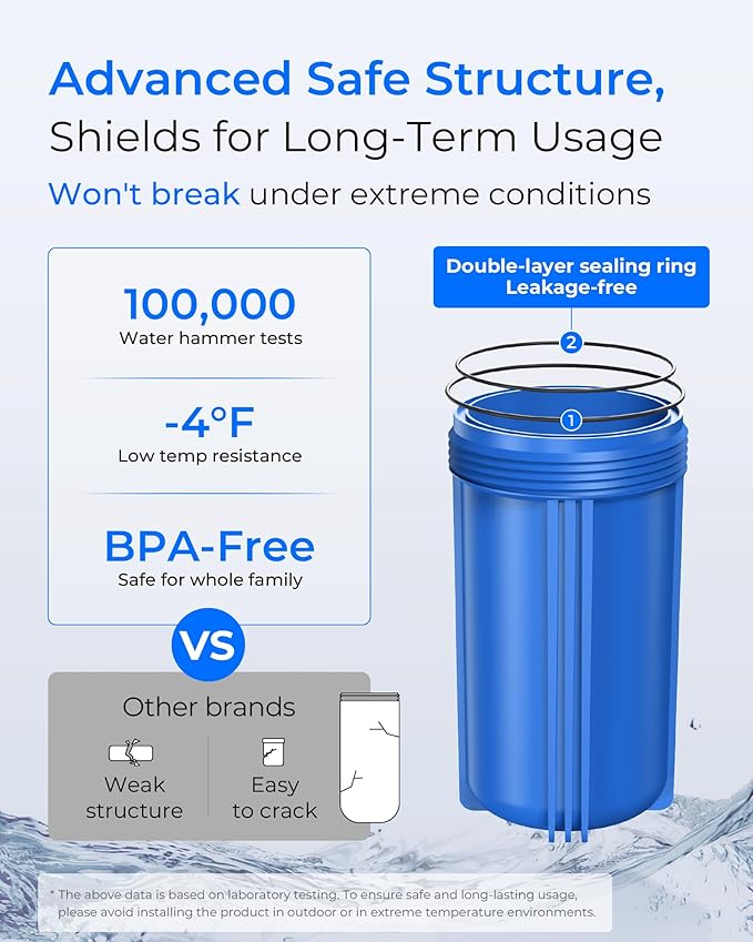 Waterdrop 2 Stage Whole House Water Filter System, with Heavy Metal and Anti-Scale Sediment Filter, Highly Reduce Iron, Scale, Lead, Chlorine, Taste, 7-Stage Filtration, WD-WHF21-SH, 1" Inlet/Outlet