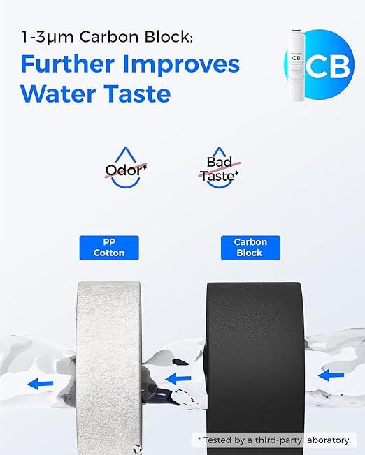 Waterdrop 𝐓𝟑-𝐑𝐂𝐎 Filter, Replacement for Waterdrop 𝐓𝟑-𝐂 Tankless Reverse Osmosis Water Filter (𝐂𝐅*𝟐 + 𝐂𝐁*𝟏 + 𝐑𝐎*𝟏)