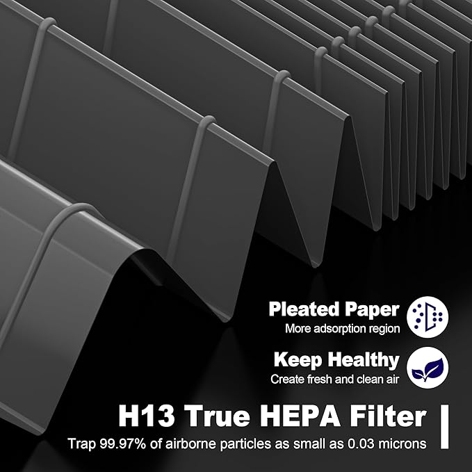 C545 Replacement Filter S Compatible with Winix C545 Air Purifier and Winix C545 Replacement Filter S 1712-0096-00 and 2522-0058-00, 4 Pack High Efficiency H13 Ture HEPA Filter, Black