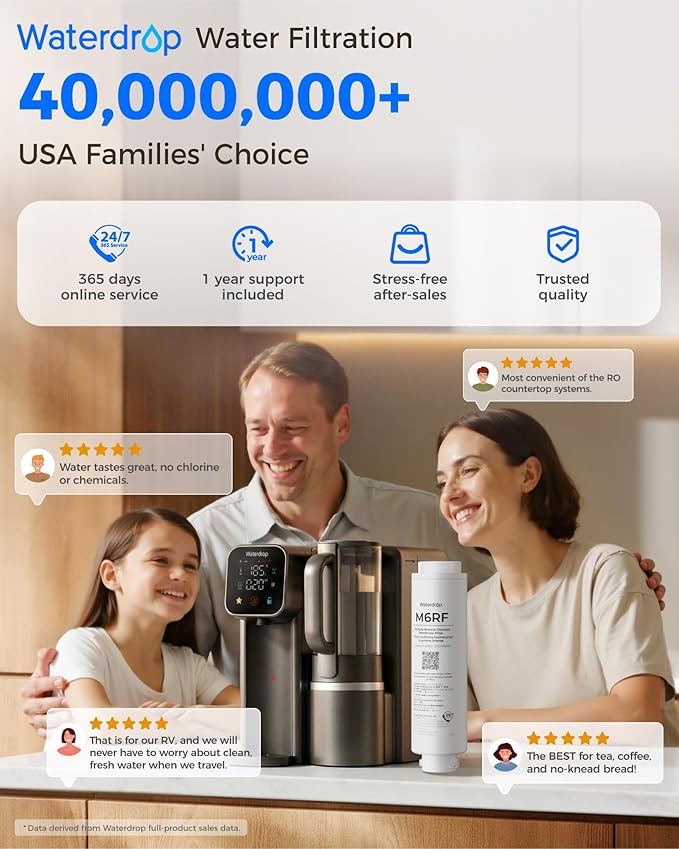 Waterdrop M6RF RO Water Filter, Replacement for Waterdrop M6H Countertop Reverse Osmosis System, 12-month Lifetime