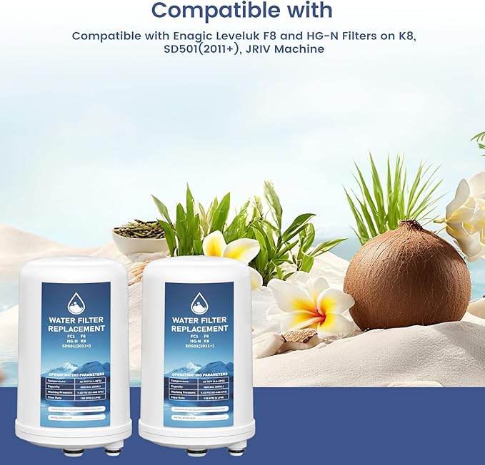 FC1 HG-N F8 Water Filter Replacement Cartridge Compatible with Enagic Leveluk K8, SD501 (2011+), JRIV 8-Plate Ionizer Machines Alkaline Water System, Pack of 2