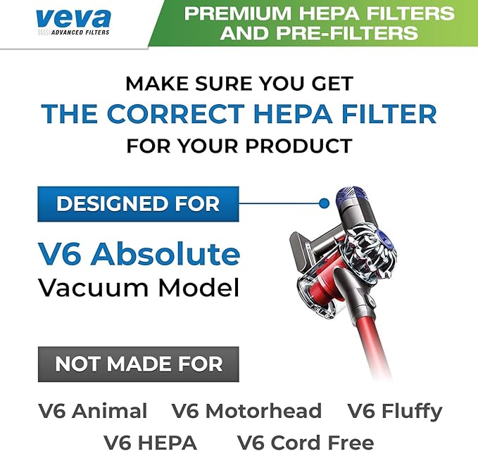 Veva 2-Pack Premium HEPA Filters Compatible with Dyson V6 Absolute Cordless Vacuum - Replacement Part # 966741-01, Captures Allergens for Cleaner Home