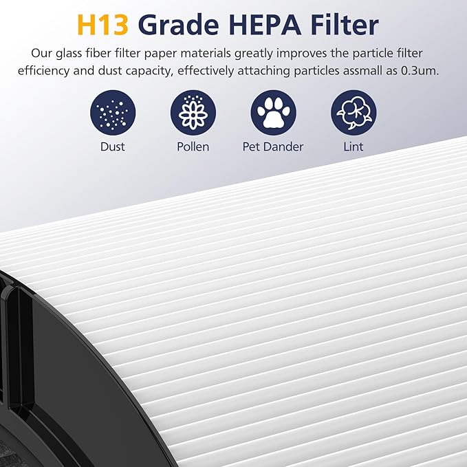 2-Pack 360° Combi 2-IN-1 HEPA + Carbon Filter for Dyson HP1 PC1 TP09 TP07 TP06 TP04 TP10 TP4A TP7A HP04 HP06 HP07 HP09 HP10 HP4A HP7A PH01 PH02 PH03 PH04 PH3A DP04 Air Purifier, #965432-01