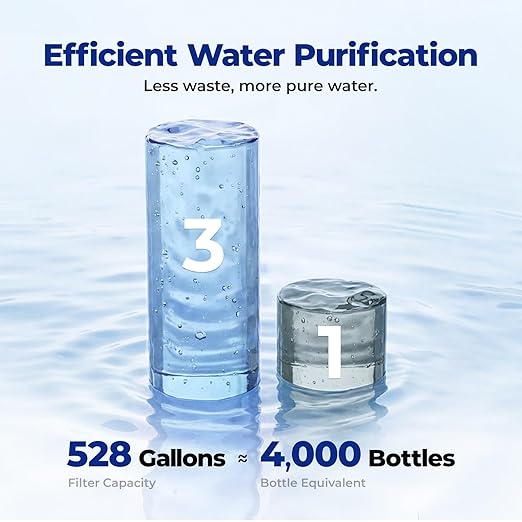 Countertop Reverse Osmosis System, 6-Stage RO Water Filter with 43℉ Chilled Water, Self-Cleaning Dual Water Path, Mineralization & TDS Monitoring, Portable Purifier for Home Office