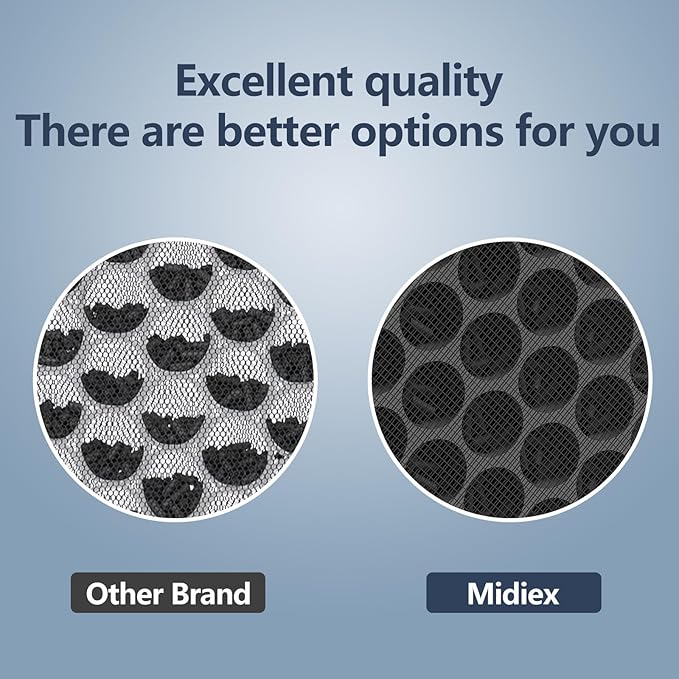 HSP001 Filter Replacement Compatible with Hathaspace Smart HSP001 Air Purifier, H13 HEPA Air Purifier Replacement Filter Set with Activated Carbon Pre-Filters, 3 HEPA + 3 Pre-Filters