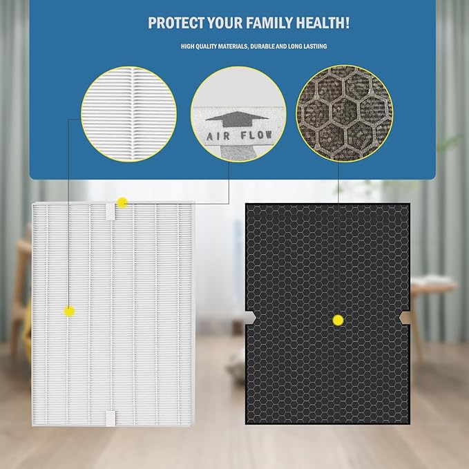 2 Set 116130 Replacement Filter H True HEPA Compatible with Winix 5500-2 and AM80 Air Purifier, (2 Pack HEPA Filter+2 Pack Activated Carbon Filter)