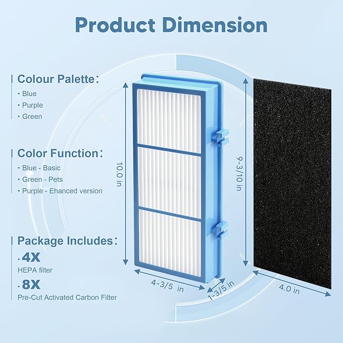 HAPF30AT Filter Replacement for Holmes AER1 Air Purifier, Compatible with HAPF300AH-U4R and HAP242-NU, Funmit 4 Filters & 8 Activated Carbon Pre-Filters, Blue