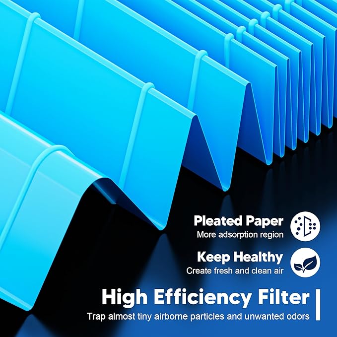Vital 100S Smoke Remover Replacement Filter for LEVOIT Vital 100S and Vital 100S-P Air Purifier, High-Efficiency Activated Carbon Filter, Vital 100S-RF-SR, 2 Pack