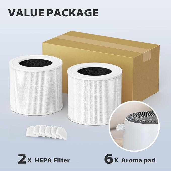 Core Mini Replacement Filter, 3-in-1 HEPA Filter Combined with Pre-filter and Carbon Filter, 2-Pack with Extra 6-Pieces Essential Oil Pad for Levoit Air Purifier Core Mini-RF