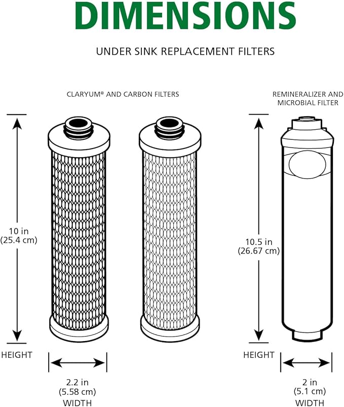 Claryum®, Carbon, & Microbial Remineralizer Replacements for the AO-US-RO-MB-4000 - Not Compatible with SmartFlow Systems