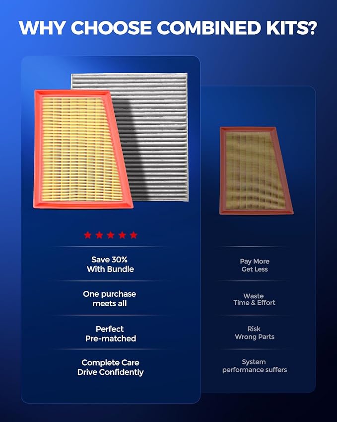 KAX Engine & Cabin Air Filter Kit, Replacement for Chevrolet Trailblazer 2021-2026, Trax 2024-2026, Buick Encore GX 2020-2026, Envista 2024-2026, Replace# CA12814 CF11966