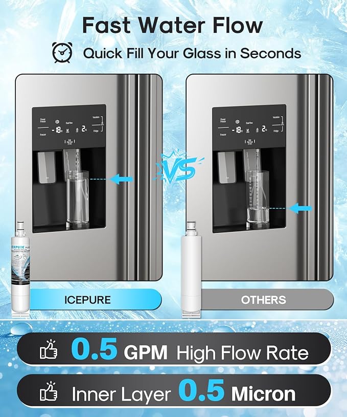ICEPURE PLUS 4396508 NSF/ANSI 53 & 42 Certified Refrigerator Water Filter, Remove Lead, Replacement for EDR5RXD1, Everydrop Filter 5, Whirlpool 4396510, WF-NLC240V, PNL240V Kenmore 46-9010 9085, 2PACK