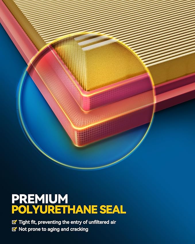 PHILTOP Engine & Cabin Air Filter Set, Compatible With Chevrolet Trailblazer 2021-2026, Trax 2024-2026, Buick Encore GX 2020-2026, Replace CA12814 CF11966 Car Accessories