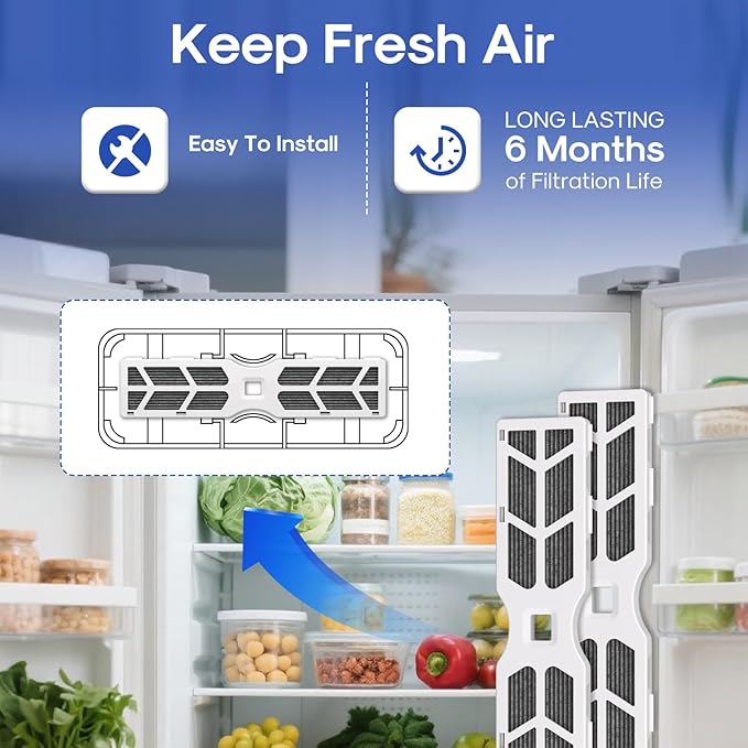 ICEPURE AF-2 Replacement For Frigidaire Refrigerator Air Filter, Compatible with RAF-2, FRGPAAF2, FRFS282LAF, PRFS2883AF, FRFS2823AW, FRFS2823AS, GRMG2272BF, 4 PACK